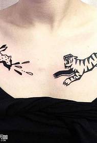 brusta personeco tigro tatuaje ŝablono