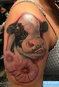 12 tatu lembu tatu Zodiak