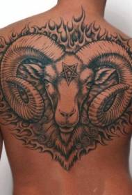 Modello di tatuaggio di Ariete una varietà di disegni classici del tatuaggio di Ariete 131837 - modello di tatuaggio di pecora varietà di diversi disegni di modelli di tatuaggio di pecora