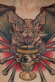 Тетоважа лилјак лице тетоважа шема