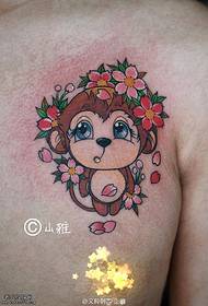 corak tato monyet sing sethitik dicet