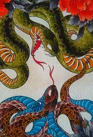 manuskrip melukis corak tatu ular