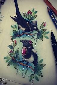 Tatuaje-figuro rekomendis unu rekomenditan Kolorajn hirundajn tatuajn verkojn