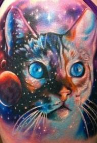 Warna kucing dan pola tato luar angkasa planet