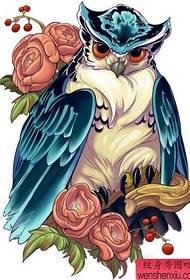 Zolemba pamanja za owl