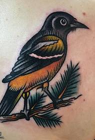 Шема на тетоважа на рамената на птиците