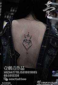 Modello di tatuaggio gatto tatuato sul retro