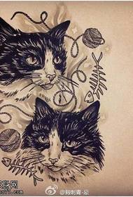 Catdị mmadụ cat tattoo odide