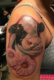 A set of tattoo 12 Zodiac の cattle tattoo works by tattoos