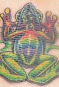 Stražnji uzorak kozmičke žabe u boji