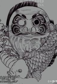 koponya 鲤 ponty kézirat tetoválás minta
