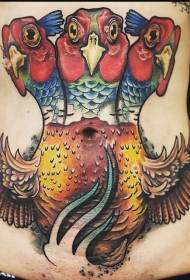Modello di tatuaggio di pancia femminile pappagallo colorato tre occhi
