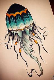 Дастнависи намоиши рангҳои медузаи медузаҳои аврупоӣ ва амрикоӣ