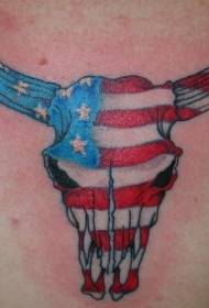 Pola tato bantheng gendéra Amerika pola pola tato