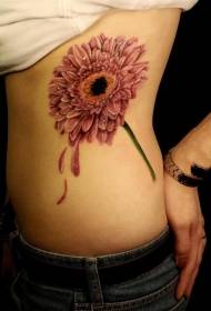 Nnukwu ihe mkpuchi agba agba Chrysanthemum nke nwere ọtụtụ ụzọ