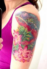 Corak lengan warna warna lan pola tato kembang
