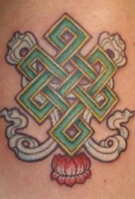 Modello tatuaggio loto nodo infinito colore spalla