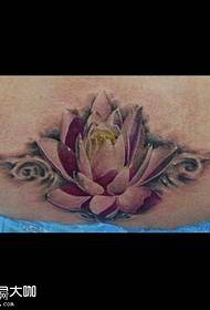 Tattoodị egbugbu Lọt otutu