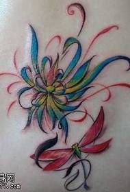 腰部彩色莲花蜻蜓纹身图案