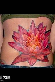 Ang sumbanan sa bulak nga lotus nga tattoo