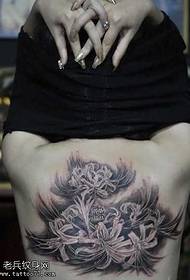 Modello di tatuaggio floreale sul retro