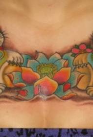 ຫນ້າເອິກ beckoning cat ແລະຮູບແບບ tattoo lotus