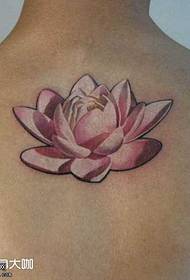 Orqaga lotus zarb naqsh