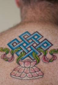 Terug kleur lotus oneindig knoop tattoo patroon