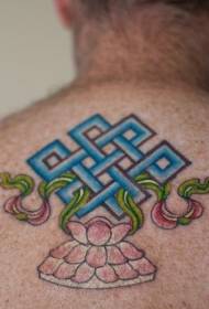 Lotws cefn gyda phatrwm tatŵ symbol Bwdhaidd