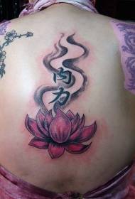 Rudzi rwemavara lotus ine mavara ezvinyorwa tattoo