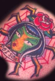 Ti fi koulè zepòl lekòl fin vye granmoun ak foto tatoo Spider