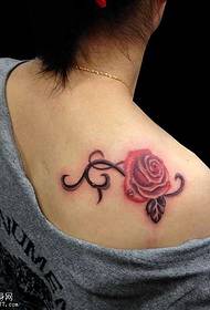 Famoronana tatoazy tatatra