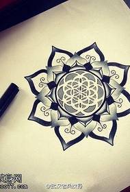 A set of Brahma tattoos is shared by tattoos