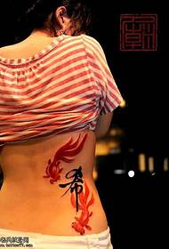 Modello di tatuaggio di carattere cinese