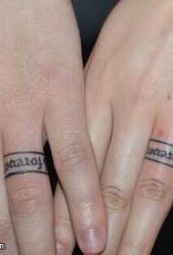 Modello di tatuaggio inglese piccolo dito