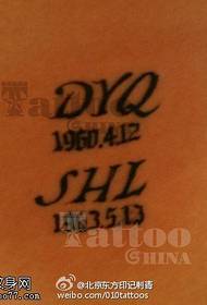 Tetovací vzor se zvláštním významem v angličtině