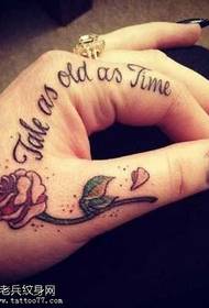 Patrón de tatuaje inglés de dedo