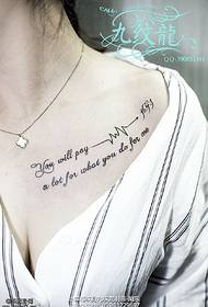 Modello di tatuaggio personaggio inglese alla clavicola
