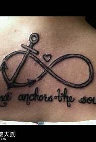 Modello di tatuaggio inglese posteriore fresco