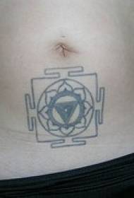 Símbol del budisme abdominal Patró geomètric del tatuatge dels ulls