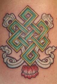 Zelený symbol budhizmu so vzorkou Lotus Tattoo 148189 - Zadný symbol budhizmu so vzorkou tetovania znakov