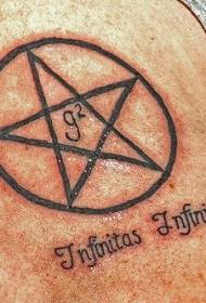 Schouder zwart pentagram tattoo patroon 147849 - beenvibens PRO DEO lettertattoo