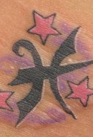 corak tatu simbol warna Zodiac