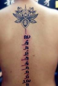 seti ya tatoo za kibinadamu zilizotengenezwa kwa Kibiti