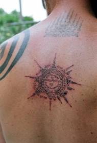 Malantaŭa Simbolo de Budhismo kun Ŝablono de Tattoo