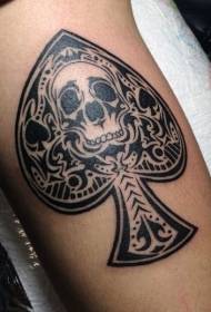 secures rutra nigrum incredibilem symbolorum ratio skull tattoo