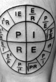 Tatuaggio nero medio di dimensioni medio a forma di cerchio