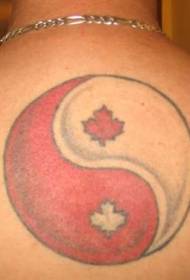 zepòl wouj ak blan yin ak modèl tatoo tripotay yang