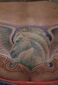 pola tattoo cangkéng unicorn