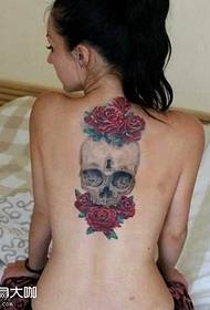 terug schedel tattoo patroon